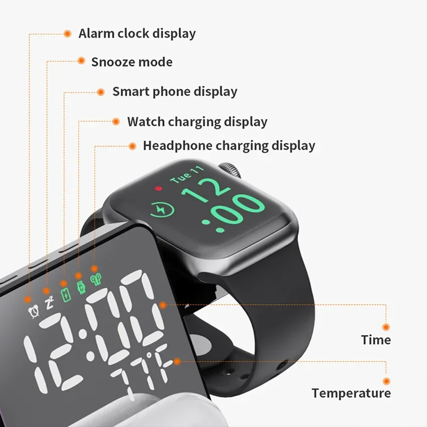 Беспроводное зарядное устройст – обзор и цена Iwatch Smartwatch