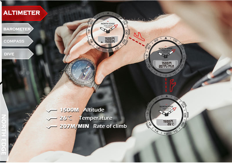 Смарт-часы NORTH EDGE класса л – обзор и цена Smartwatch Army Watches For Men