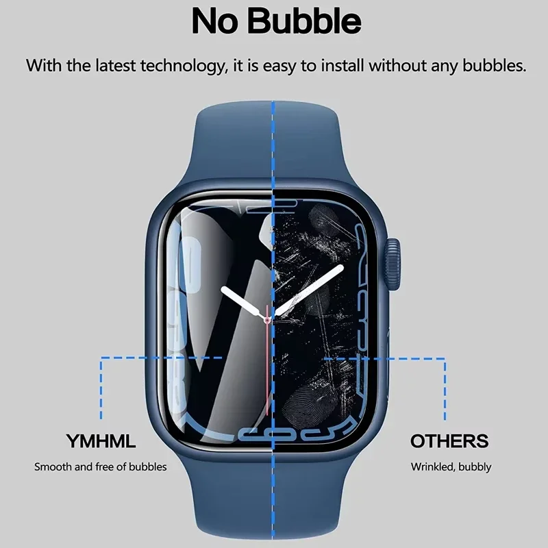 Защитная пленка для Apple Watc – обзор и цена Iwatch Smartwatch