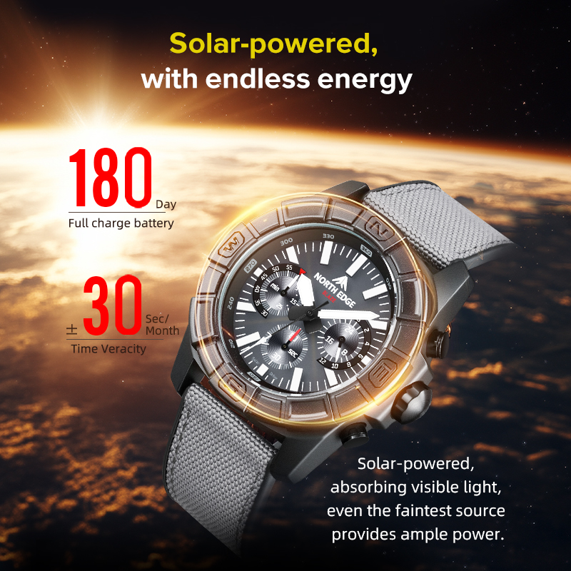 NORTH EDGE 2025 BLAZE мужские  – обзор и цена Smartwatch Army Watches For Men